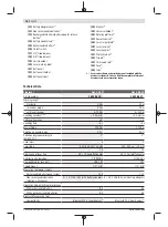 Preview for 18 page of Bosch GLL 3-80 C Original Instructions Manual