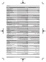 Preview for 30 page of Bosch GLL 3-80 C Original Instructions Manual