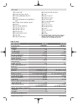 Preview for 50 page of Bosch GLL 3-80 C Original Instructions Manual