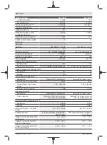 Preview for 60 page of Bosch GLL 3-80 C Original Instructions Manual