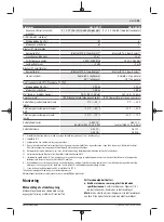 Preview for 95 page of Bosch GLL 3-80 C Original Instructions Manual