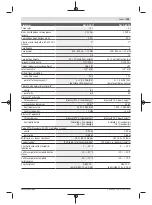 Preview for 103 page of Bosch GLL 3-80 C Original Instructions Manual