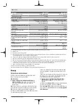 Preview for 122 page of Bosch GLL 3-80 C Original Instructions Manual