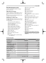 Preview for 167 page of Bosch GLL 3-80 C Original Instructions Manual