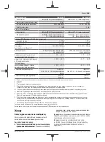 Preview for 189 page of Bosch GLL 3-80 C Original Instructions Manual