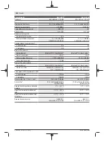 Preview for 244 page of Bosch GLL 3-80 C Original Instructions Manual