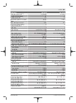 Preview for 261 page of Bosch GLL 3-80 C Original Instructions Manual