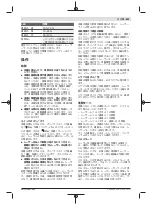 Preview for 281 page of Bosch GLL 3-80 C Original Instructions Manual