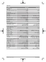 Preview for 304 page of Bosch GLL 3-80 C Original Instructions Manual