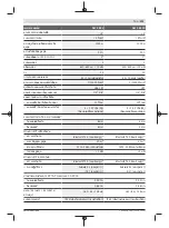 Preview for 313 page of Bosch GLL 3-80 C Original Instructions Manual