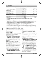 Preview for 324 page of Bosch GLL 3-80 C Original Instructions Manual