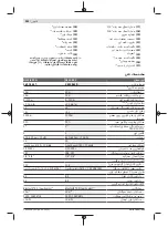 Preview for 352 page of Bosch GLL 3-80 C Original Instructions Manual