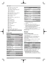 Preview for 156 page of Bosch GLL3-80 Original Instructions Manual