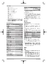 Preview for 178 page of Bosch GLL3-80 Original Instructions Manual