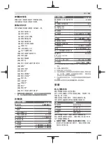 Preview for 183 page of Bosch GLL3-80 Original Instructions Manual