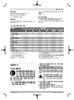 Preview for 187 page of Bosch GLL3-80 Original Instructions Manual