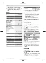 Preview for 206 page of Bosch GLL3-80 Original Instructions Manual