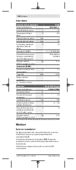 Preview for 158 page of Bosch Gluey Original Instructions Manual