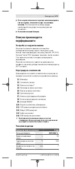 Preview for 173 page of Bosch Gluey Original Instructions Manual