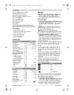 Preview for 126 page of Bosch GML 10,8 V-LI Professional Original Instructions Manual