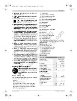 Preview for 77 page of Bosch GML SoundBox Professional Original Instructions Manual