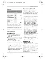 Preview for 47 page of Bosch GMR 1 Professional Original Instructions Manual