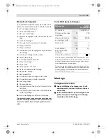 Preview for 63 page of Bosch GMR 1 Professional Original Instructions Manual