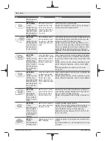 Preview for 40 page of Bosch GOP 12V-28 Professional Original Instructions Manual