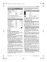 Preview for 75 page of Bosch GPB 12V-10 Professional Original Instructions Manual