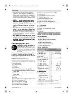 Preview for 96 page of Bosch GPB 12V-10 Professional Original Instructions Manual