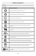 Preview for 42 page of Bosch GPB18V-2C Operating/Safety Instructions Manual