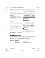 Preview for 50 page of Bosch GRA Professional 36V-48 Original Instructions Manual