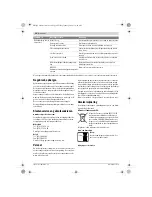 Preview for 60 page of Bosch GRA Professional 36V-48 Original Instructions Manual