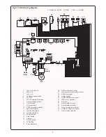 Preview for 9 page of Bosch Greenstar ZWBR 11-25 A31 Installation And Servicing Instructions