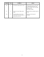 Preview for 30 page of Bosch Greenstar ZWBR 11-25 A31 Installation And Servicing Instructions