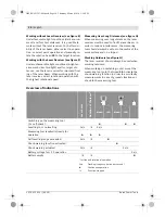 Preview for 34 page of Bosch GRL Professional 250 HV Original Instructions Manual