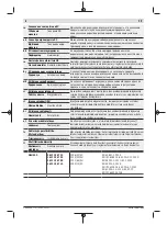 Preview for 140 page of Bosch GSH 500 Original Instructions Manual