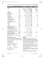 Preview for 25 page of Bosch GSN 100-34 DK Original Instructions Manual