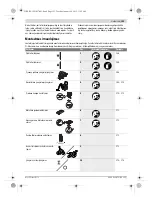 Preview for 153 page of Bosch GST Professional 1400 BCE Original Instructions Manual