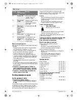 Preview for 226 page of Bosch GTS 10 J Professional Original Instructions Manual