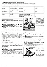 Preview for 117 page of Bosch GWS 11-125 CIH Operating Instructions Manual