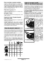 Preview for 49 page of Bosch GWS 14-125 C Operating Instructions Manual