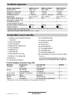 Preview for 53 page of Bosch GWS 14-125 C Operating Instructions Manual