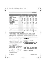 Preview for 296 page of Bosch GWS 24-230 H Professional Original Instructions Manual