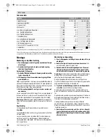 Preview for 70 page of Bosch GWS 24-300 J PROFESSIONAL Original Instructions Manual