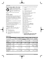 Preview for 54 page of Bosch GWS 700 Original Instructions Manual