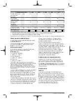 Preview for 55 page of Bosch GWS 700 Original Instructions Manual