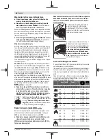 Preview for 68 page of Bosch GWS 700 Original Instructions Manual