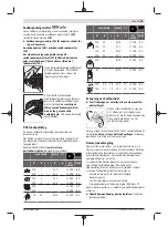 Preview for 99 page of Bosch GWS 700 Original Instructions Manual