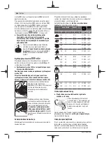 Preview for 162 page of Bosch GWS 700 Original Instructions Manual